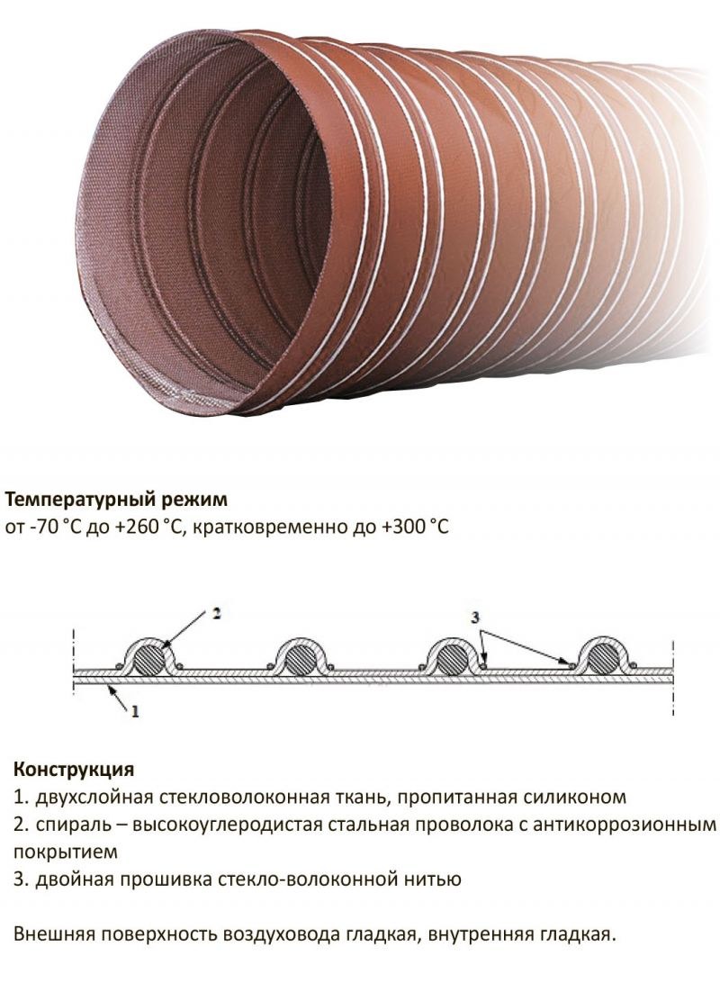 Воздуховод TEX SIL 300