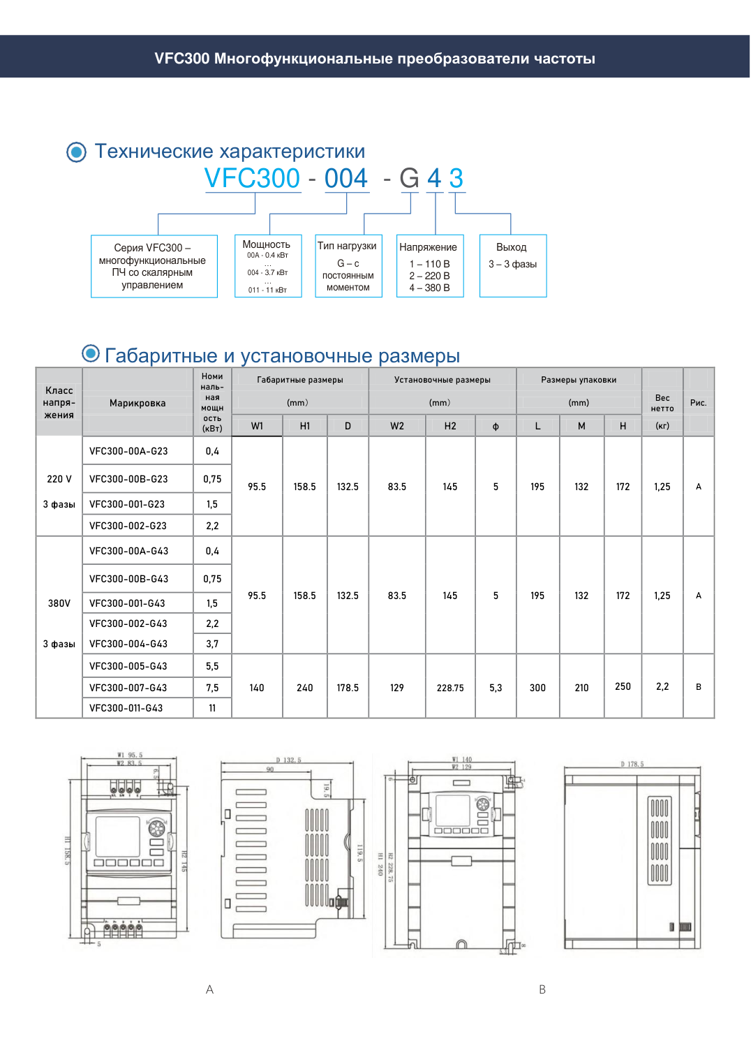 Частотный преобразователь SPUTNIK VEMAX VFC400-030/037-GP43, 30/37 кВт, 380 В 3ф