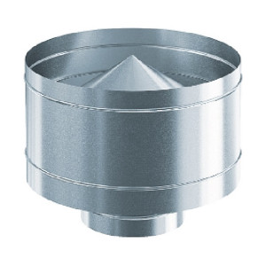 Дефлекторы