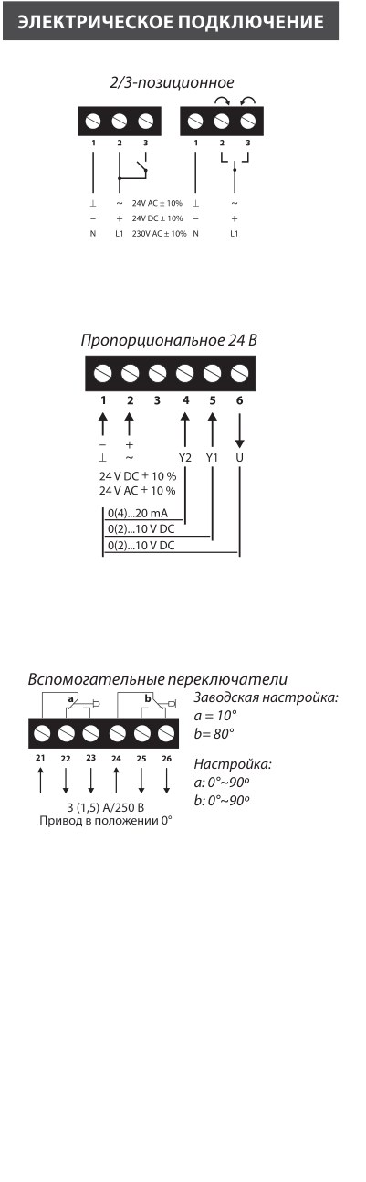 Электропривод Lufberg DA16F24PI ускоренный 16 Нм