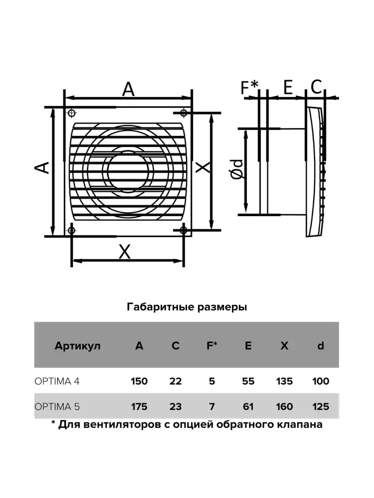 Вентилятор накладной OPTIMA D100 AT AURAMAX